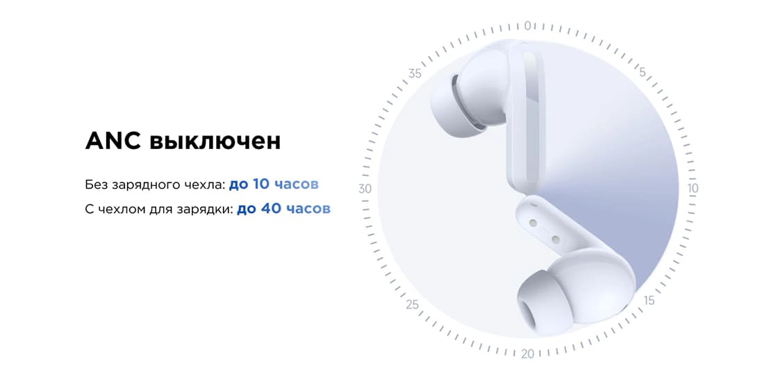 Наушники Xiaomi Redmi Buds 5 купить в hi-store